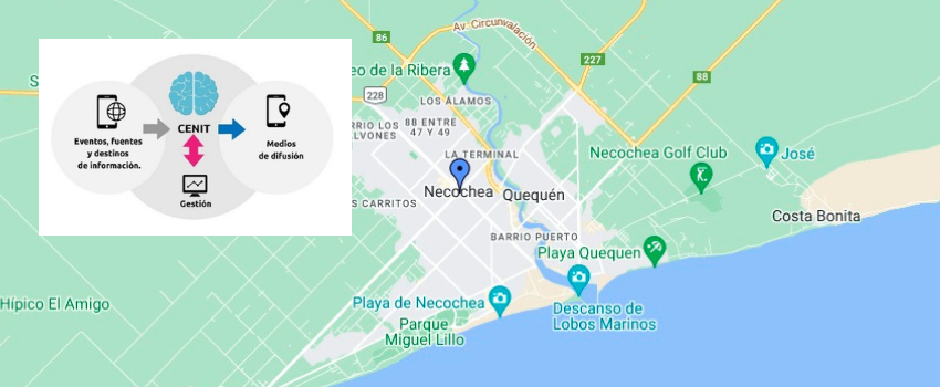 Mapa de necochea con el diagrama del funcionamiento de Cenit